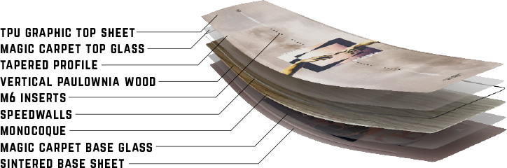 Ronix Utopia Cable Wakeboard Construction Details