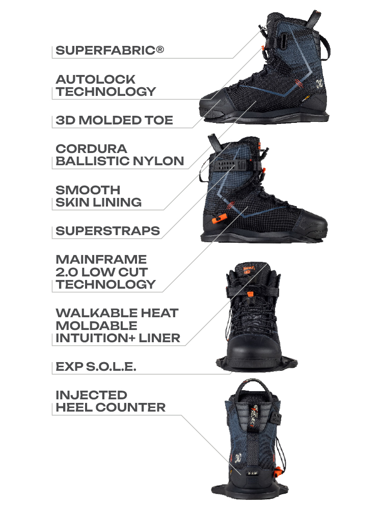 Ronix Kinetik EXP Intuition Closed Toe Wakeboard Binding Features