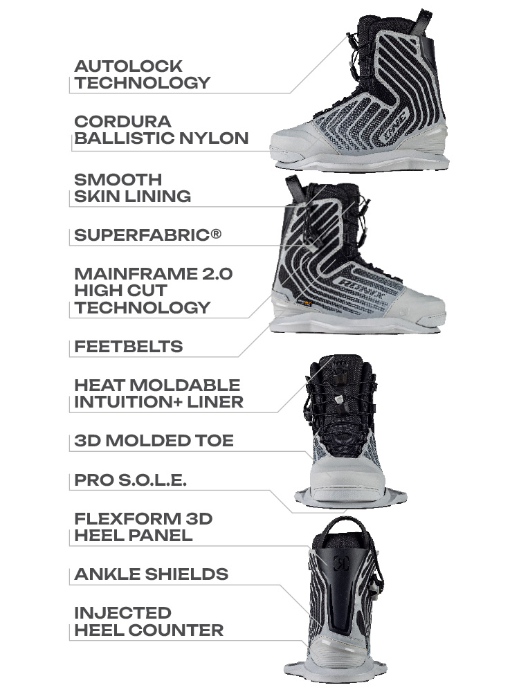 Ronix One Silver Reflective Closed Toe Wakeboard Binding Features