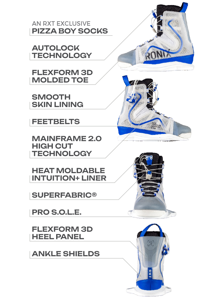 Ronix RXT Closed Toe Wakeboard Binding Features