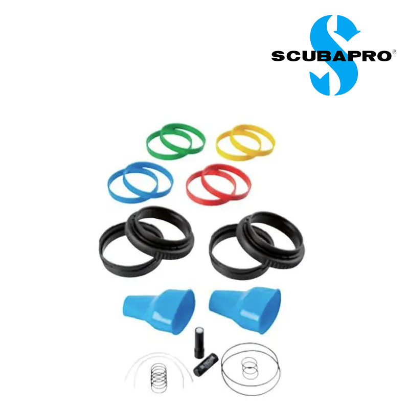 OBERON Ring System for SLAGGO