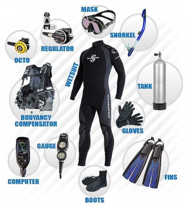 PRE SEASON EQUIPMENT CHECKS